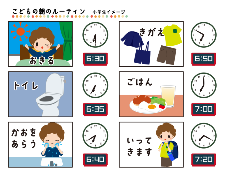 時計を意識した準備ボード